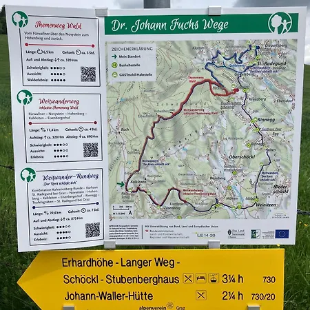 Skyline Graz Daire Stattegg